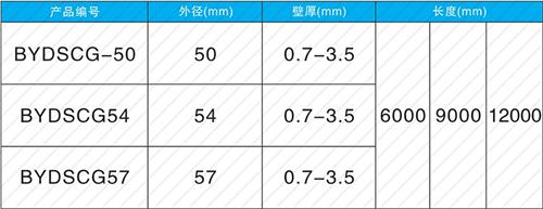 大观钳压式声测管现货规格尺寸